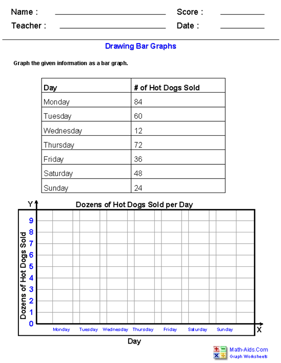 Reading Charts And Graphs Worksheet Bar Graphs First Grade With Images Picture Graph