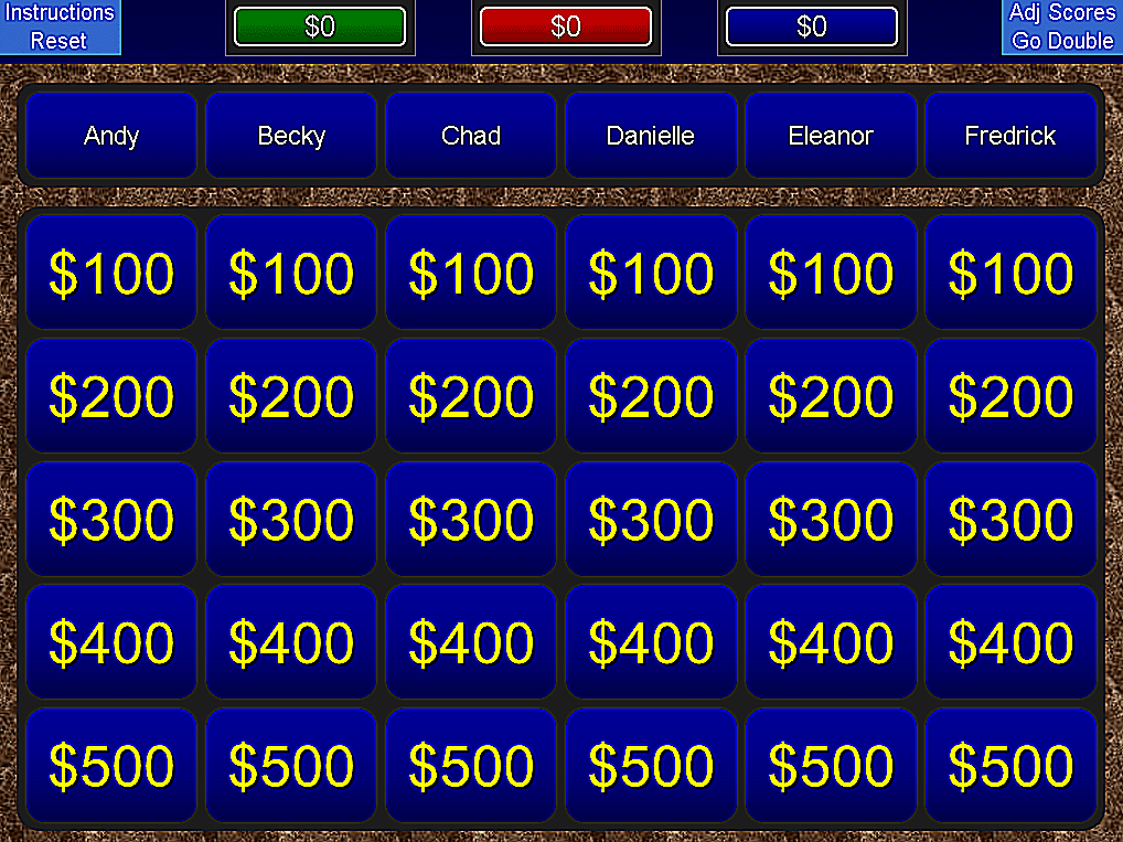 Free Jeopardy Game Template 15 Jeopardy PowerPoint Templates Free 