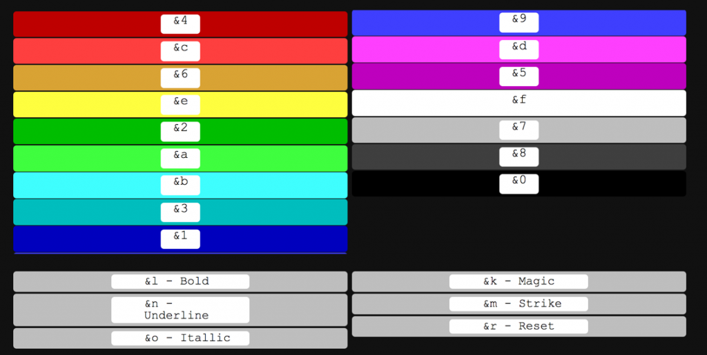 What Are The Color Codes In Minecraft Rankiing Wiki Facts Films 