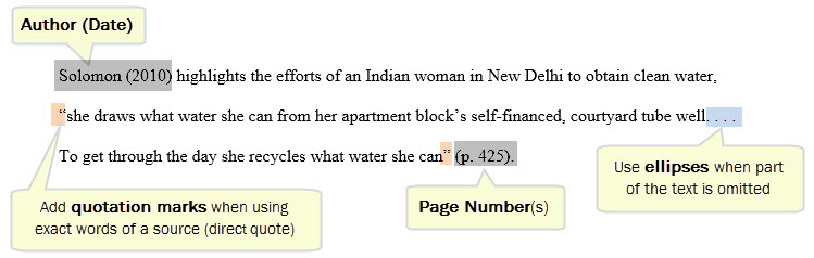 APA In Text Citations